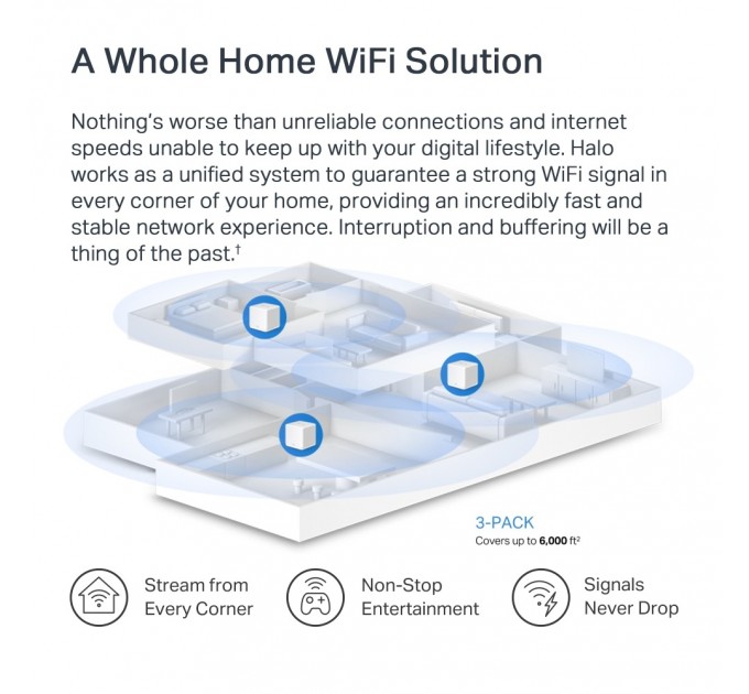 Mercusys WiFi Mesh-система Mercusys Halo H60X 2-pack