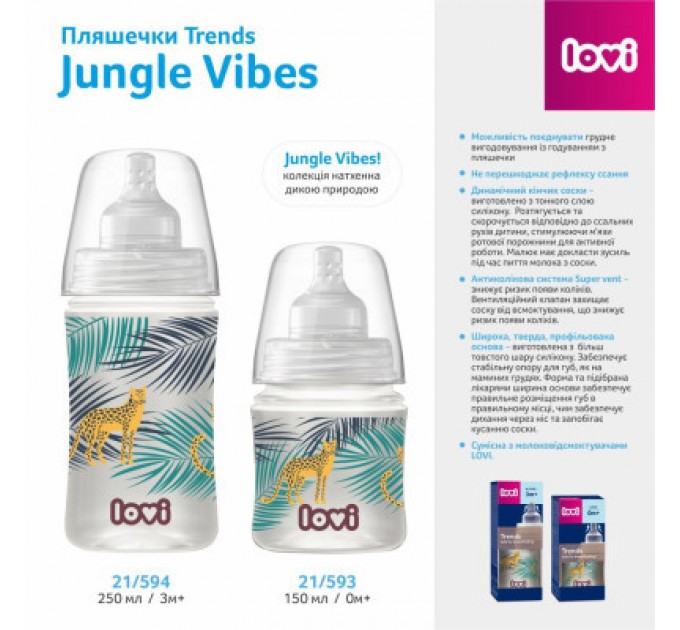 Lovi Пляшечка для годування Lovi Trends 250 мл - Jungle Vibes (21/594)