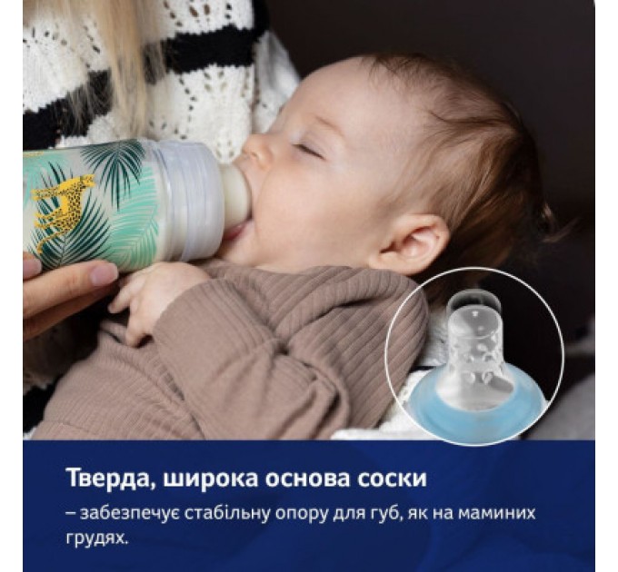 Lovi Пляшечка для годування Lovi Trends 250 мл - Jungle Vibes (21/594)