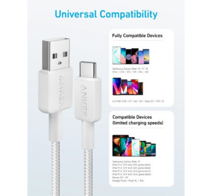 Anker Дата кабель USB 2.0 AM to Type-C 0.9m 322 White Anker (A81H5H21/A81H5G21)