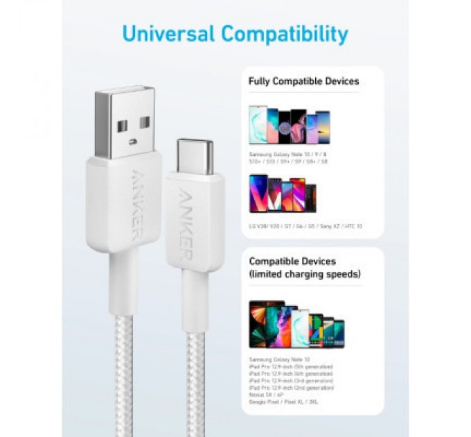 Anker Дата кабель USB 2.0 AM to Type-C 1.8m 322 White Anker (A81H6H21)