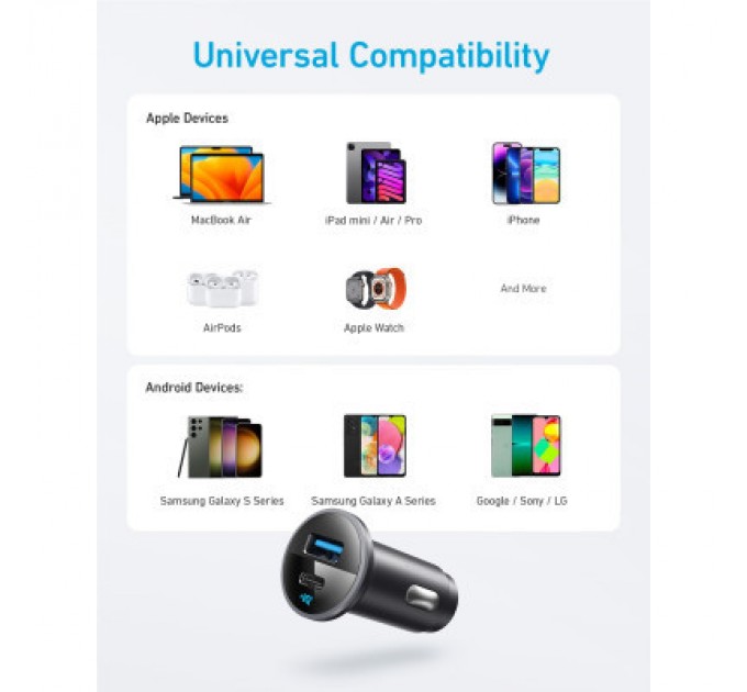 Anker Зарядний пристрій Anker PowerDrive 323 30W PD + 22.5W USB-A Black (A2735G11)