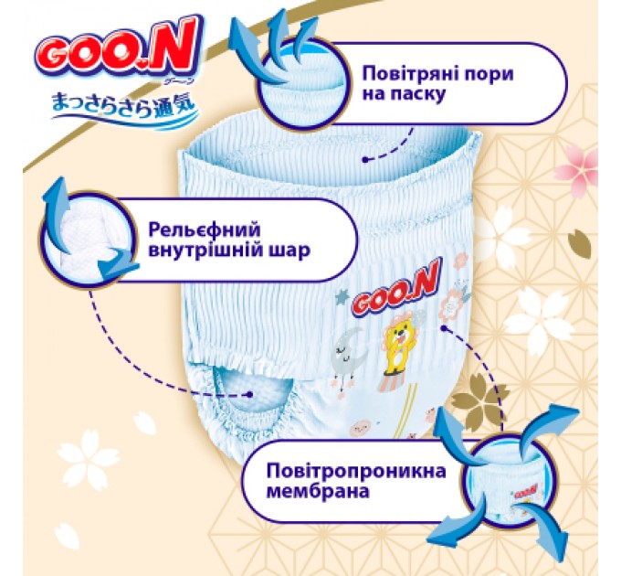 GOO.N Підгузки GOO.N Premium Soft Трусики 12-17 кг Розмір 5 XL 36 шт (F1010101-158)