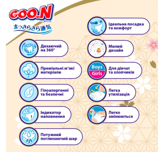 GOO.N Підгузки GOO.N Premium Soft Трусики 12-17 кг Розмір 5 XL 36 шт (F1010101-158)
