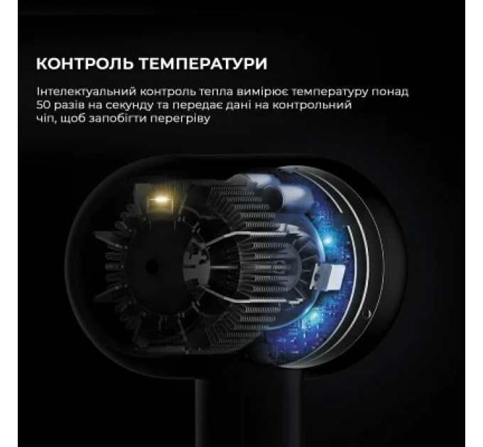 Jimmy Фен Jimmy JIMMY F7 (White)