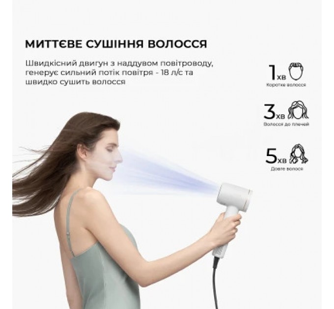 Jimmy Фен Jimmy JIMMY F7 (White)