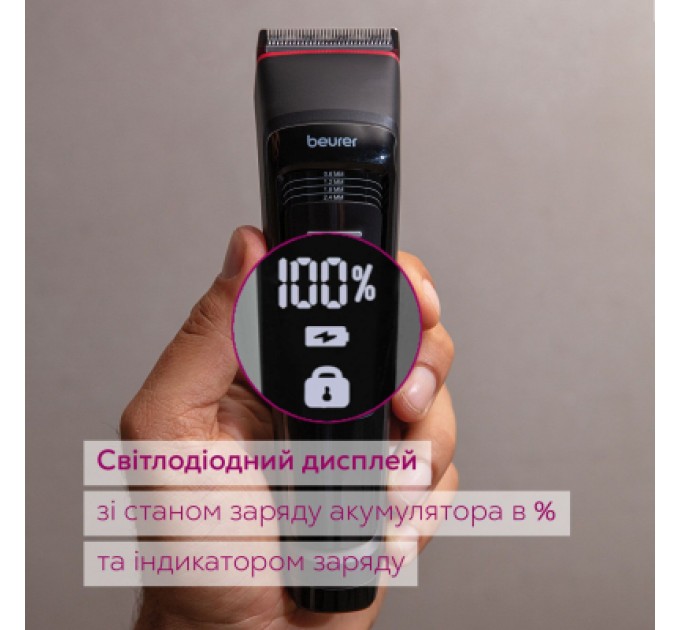 Beurer Машинка для стрижки Beurer MN5X