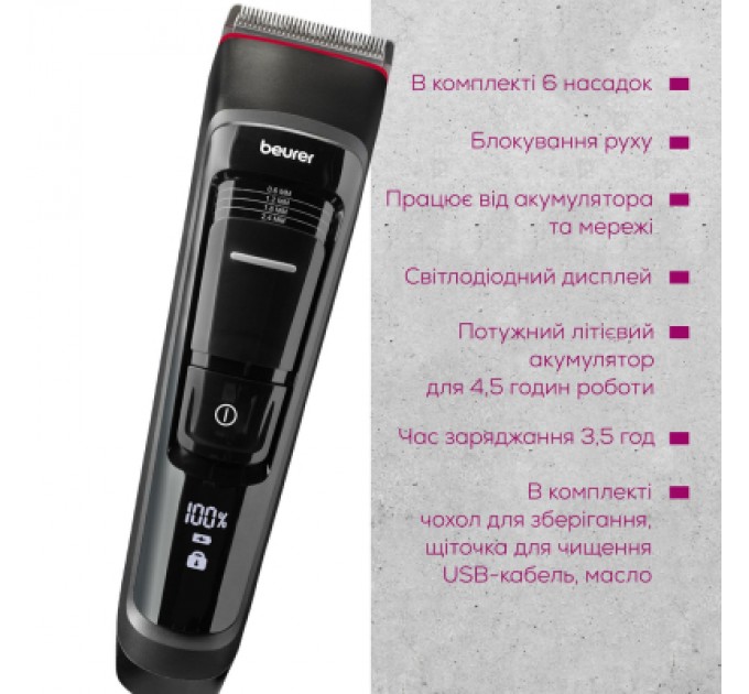 Beurer Машинка для стрижки Beurer MN5X