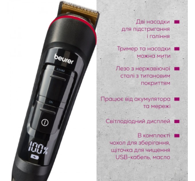 Beurer Тример Beurer MN4X