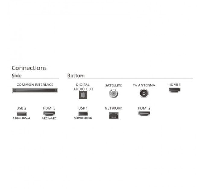 Philips Телевізор Philips 75PML8709/12