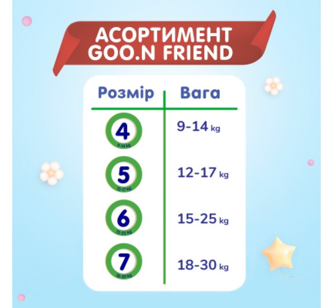 GOO.N Підгузки GOO.N Friend Трусики 15-25 кг Розмір 6 60 шт (F1010117-006)
