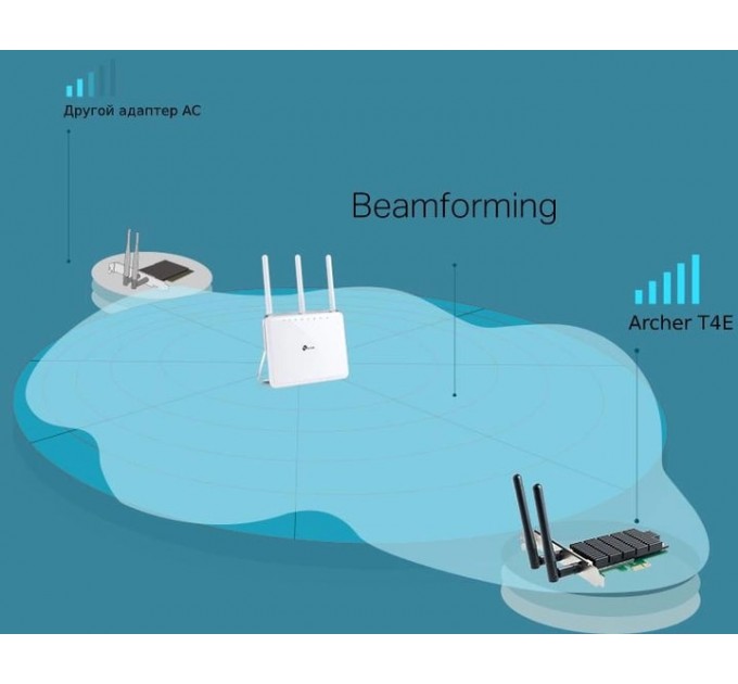 TP-Link Бездротовий адаптер TP-Link Archer T4E