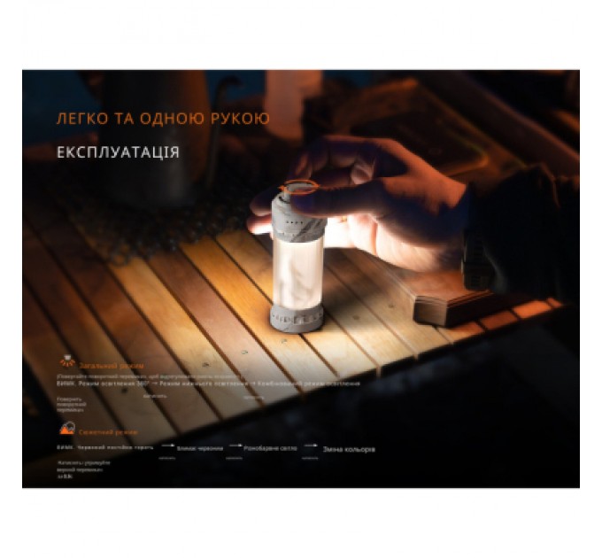 Fenix Ліхтар Fenix CL22R білий (CL22RWH)