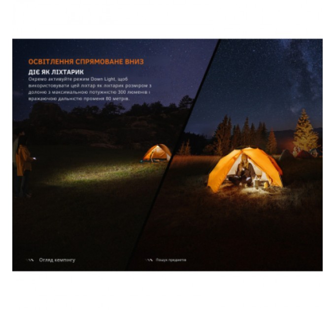 Fenix Ліхтар Fenix CL22R білий (CL22RWH)