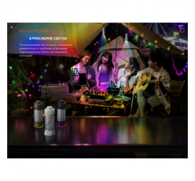 Fenix Ліхтар Fenix CL22R темно-зелений (CL22RGR)