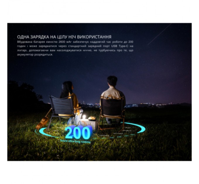 Fenix Ліхтар Fenix CL22R темно-зелений (CL22RGR)