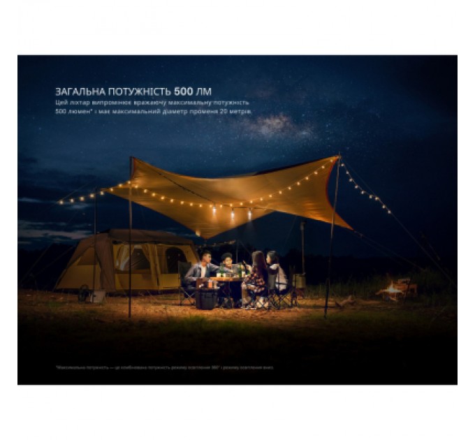 Fenix Ліхтар Fenix CL22R темно-зелений (CL22RGR)