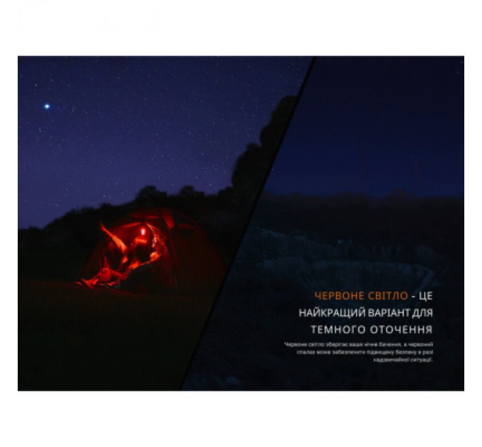 Fenix Ліхтар Fenix CL22R чорний (CL22RBK)