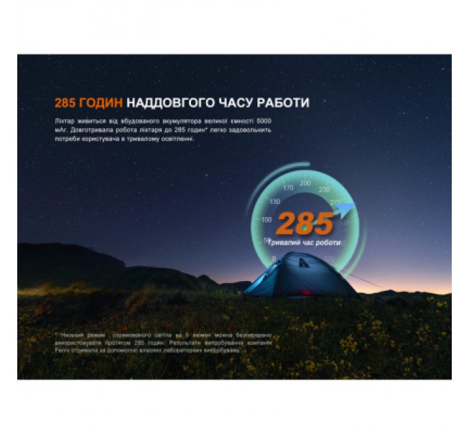 Fenix Ліхтар Fenix CL27R темно-блакитний (CL27R-Blue)