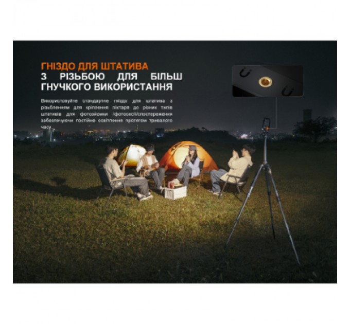 Fenix Ліхтар Fenix CL27R темно-блакитний (CL27R-Blue)