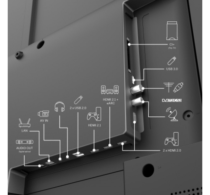 THOMSON Телевізор THOMSON 43QG6C14
