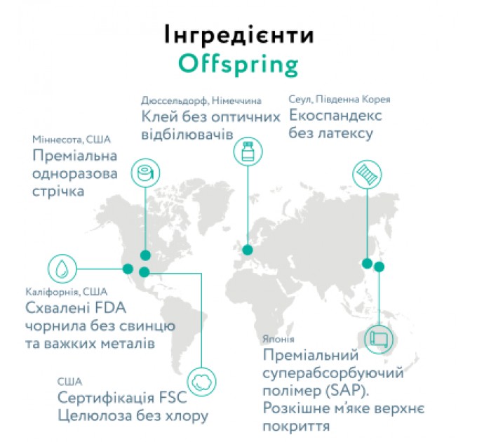 Offspring Підгузки Offspring Tangy Orange Розмір M 6-10 кг 42 шт (DP-OI-FAT-M42P-TGYORN)