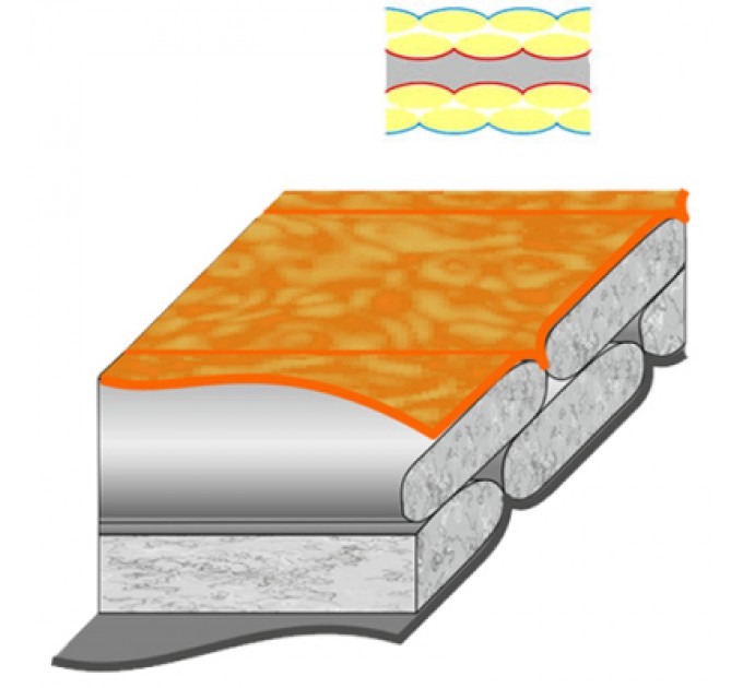 Terra Incognita Спальний мішок Terra Incognita Siesta 100 L orange / gray (4823081505228)