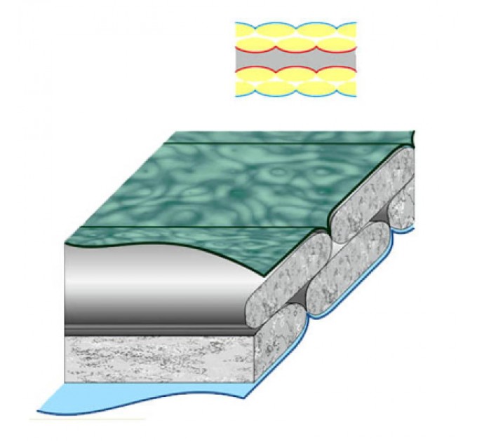 Terra Incognita Спальний мішок Terra Incognita Asleep 300 (R) (зелений) (4823081502166)