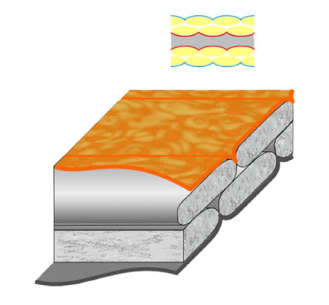 Terra Incognita Спальний мішок Terra Incognita Siesta 100 R green / gray (4823081505198)