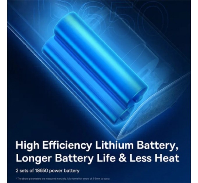 Baseus Автомобільний компресор Baseus Super Mini Pro Black (C1115930011100)