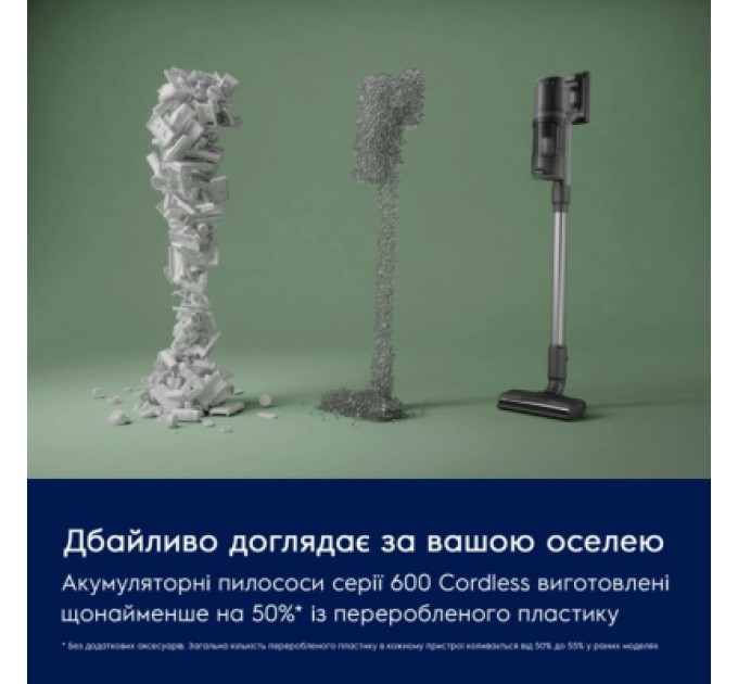 Electrolux Пилосос Electrolux EP61CB21OG