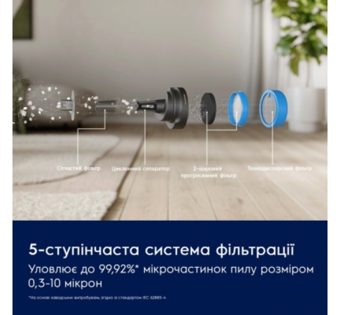 Electrolux Пилосос Electrolux EP61CB21OG