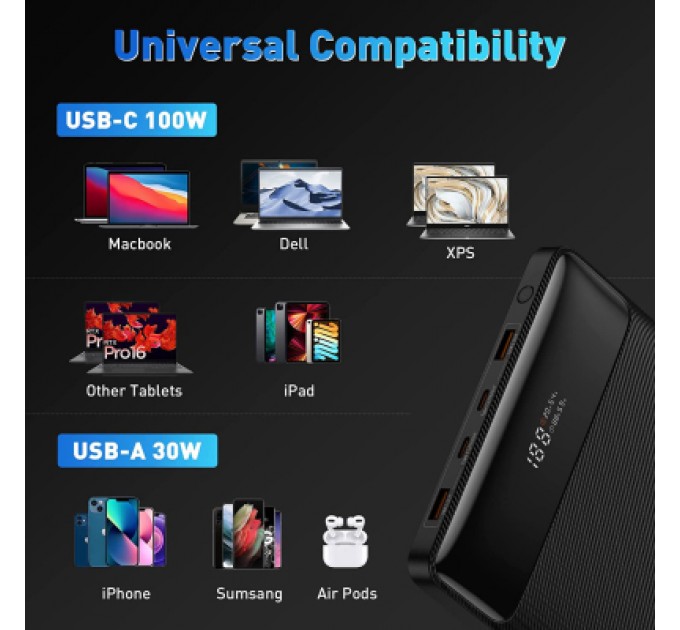 Baseus Батарея універсальна Baseus Blade Digital Display 20000mAh PD/100W, Black (PPDGL-01, PPBLD100-S) (PPBL000201)