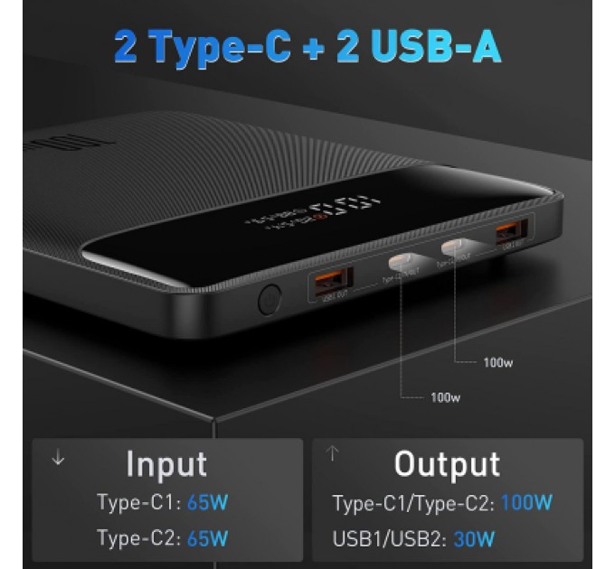 Baseus Батарея універсальна Baseus Blade Digital Display 20000mAh PD/100W, Black (PPDGL-01, PPBLD100-S) (PPBL000201)