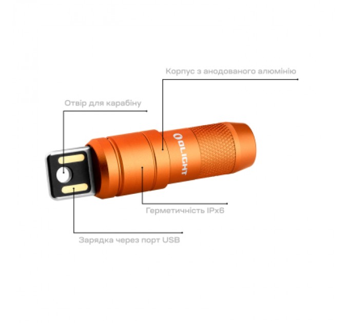 Olight Ліхтар Olight Imini 2 Orange (0.0000.0975)
