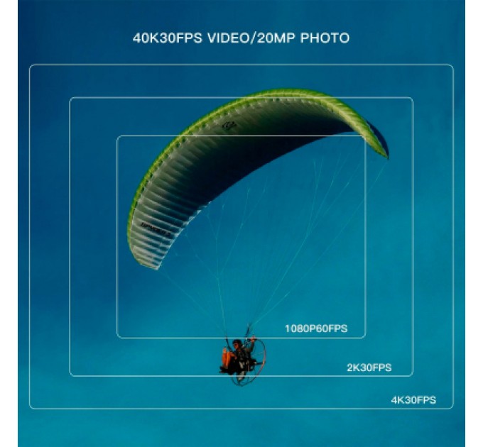 SJCAM Екшн-камера SJCAM SJ11 Active (6972476162398)