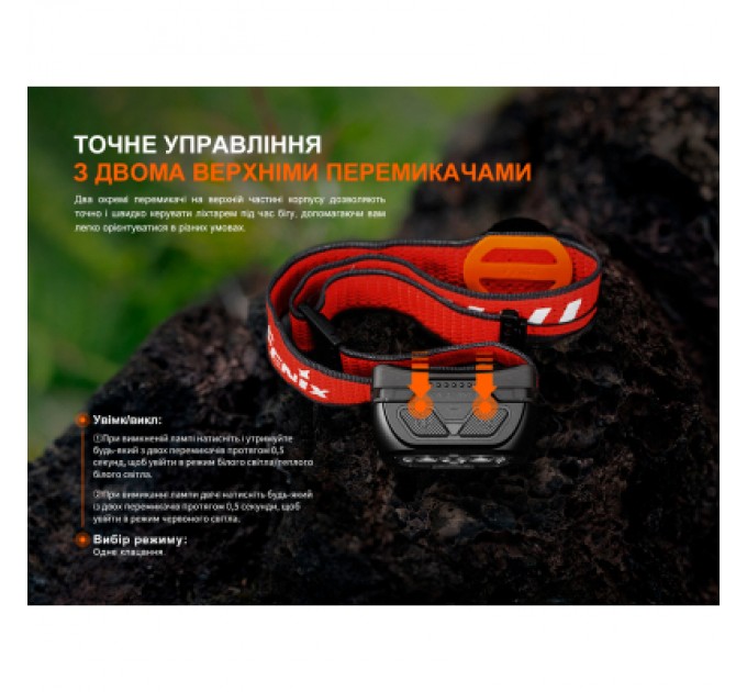 Fenix Ліхтар Fenix HL18R-T V2.0 білий (HL18RT20W)