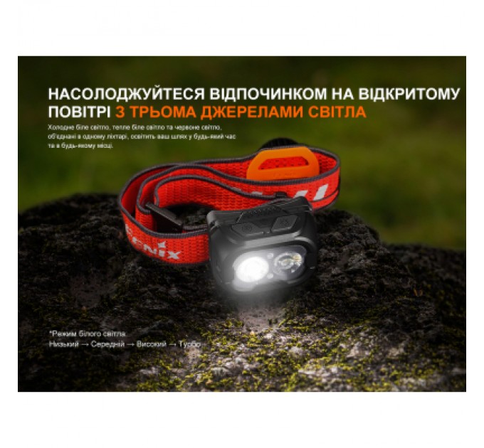 Fenix Ліхтар Fenix HL18R-T V2.0 білий (HL18RT20W)