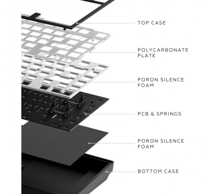 Dark Project Клавіатура Dark Project ALU81 Terra Nova PBT RGB Mech G3MS Moonstone Black (DPKB_NOVA_81_ANSI_BLACK_UA)