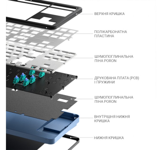 Dark Project Клавіатура Dark Project ALU87 Midnight ABS RGB Mech G3MS Zircon Black (DPKB_MIDNIGHT_87_ANSI_UA)