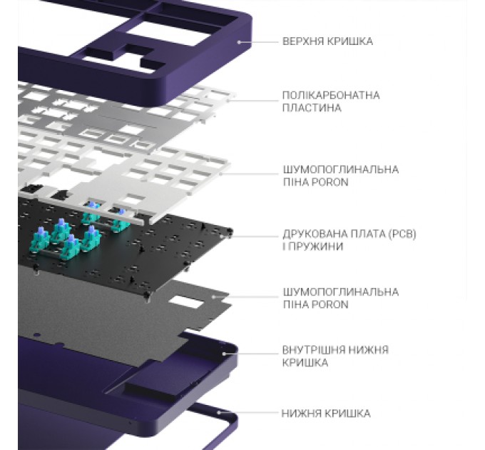 Dark Project Клавіатура Dark Project ALU87 Celestial ABS RGB Mech G3MS Voidstone Violet (DPKB_CELESTIAL_87_ANSI_UA)