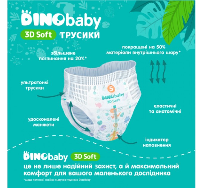 Dino Baby Підгузки Dino Baby 3D Soft 4 розмір (7-14 кг) 32 шт (4820204701758)