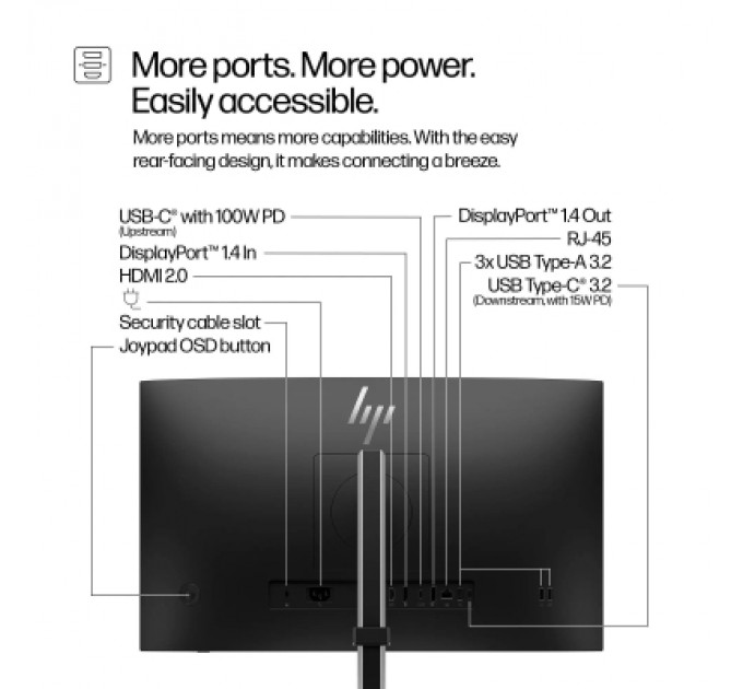 HP Монітор HP S5 Pro 524pu (9D9V7AA)