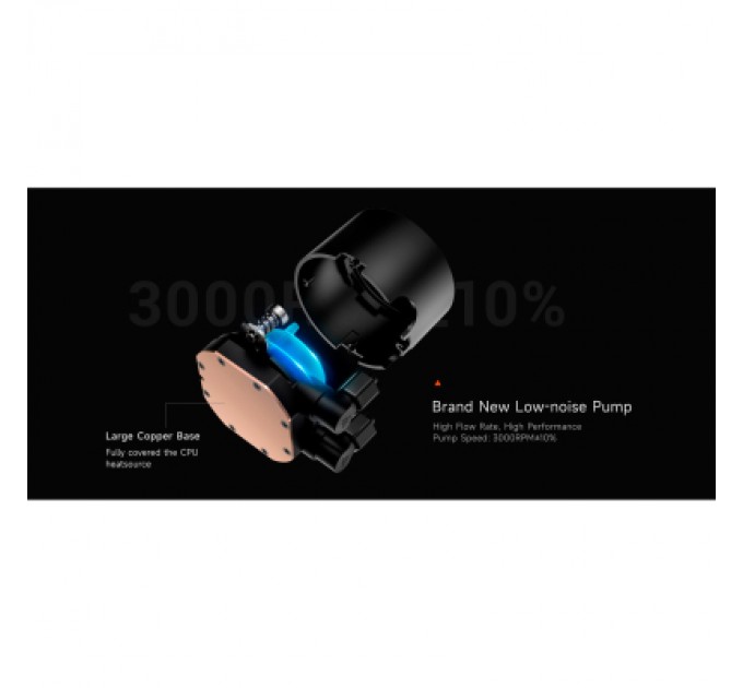 PcCooler Система рідинного охолодження PcCooler DA360 ARGB BK