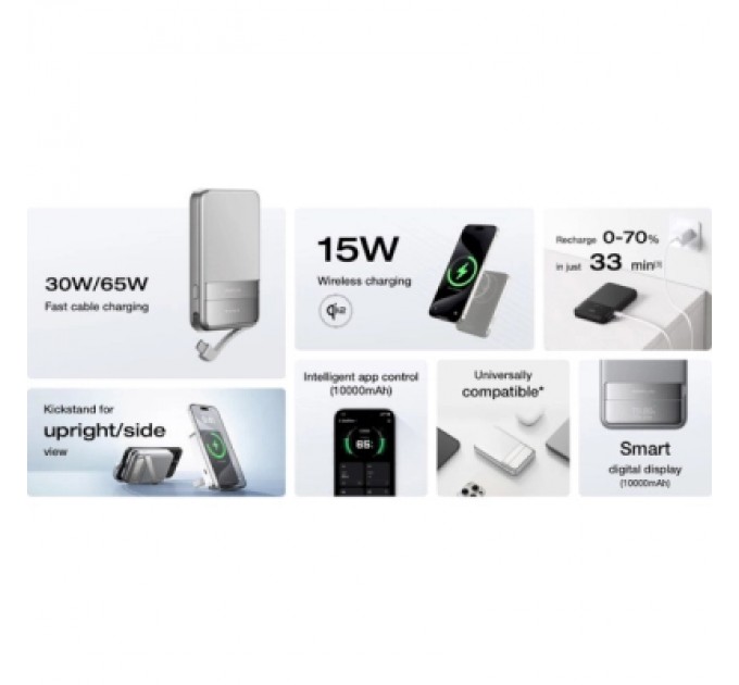 EcoFlow Батарея універсальна EcoFlow RAPID Magnetic Power Bank 5000 Light Blue (EF-RAPID5000-L-EU)