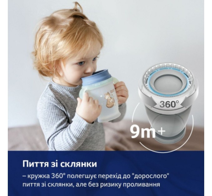 Lovi Поїльник-непроливайка Lovi 360 250 мл Night&Day Rabbit (1/610)
