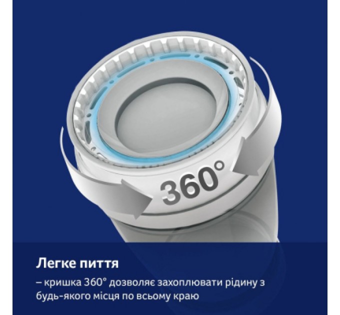 Lovi Поїльник-непроливайка Lovi 360 250 мл Night&Day Rabbit (1/610)