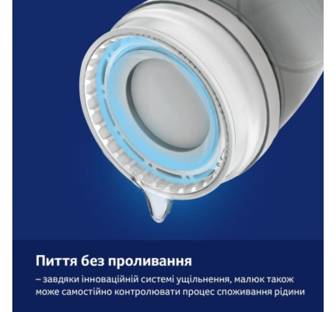 Lovi Поїльник-непроливайка Lovi 360 250 мл Night&Day Rabbit (1/610)