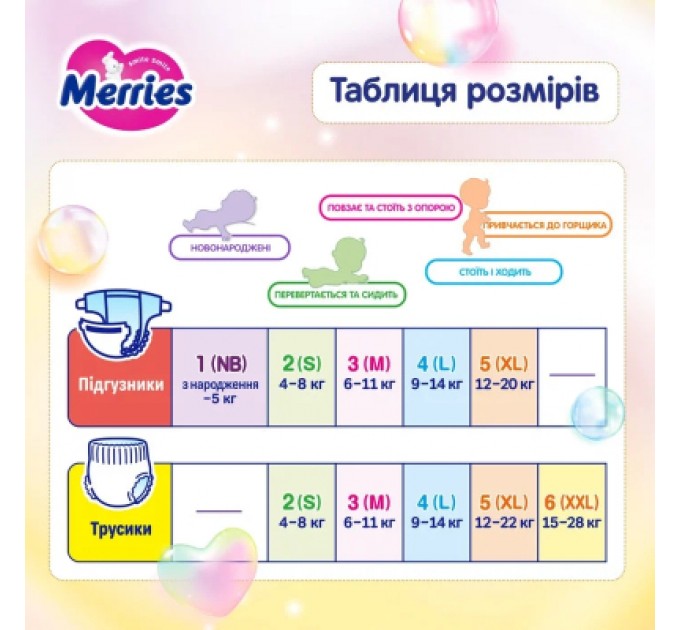 Merries Підгузки Merries розмір M (6-11 кг) трусики 62 шт (4901301442949)