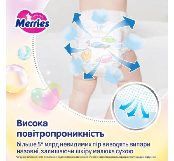 Merries Підгузки Merries розмір M (6-11 кг) трусики 62 шт (4901301442949)